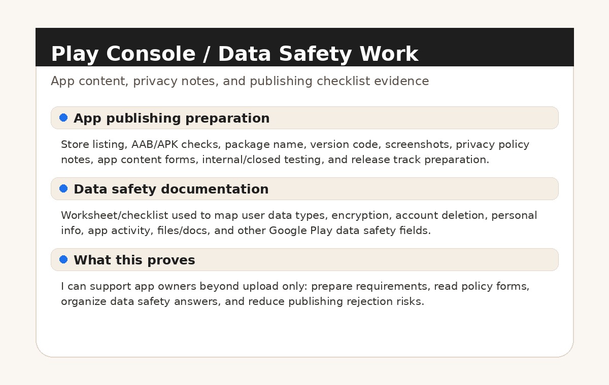 Data safety proof