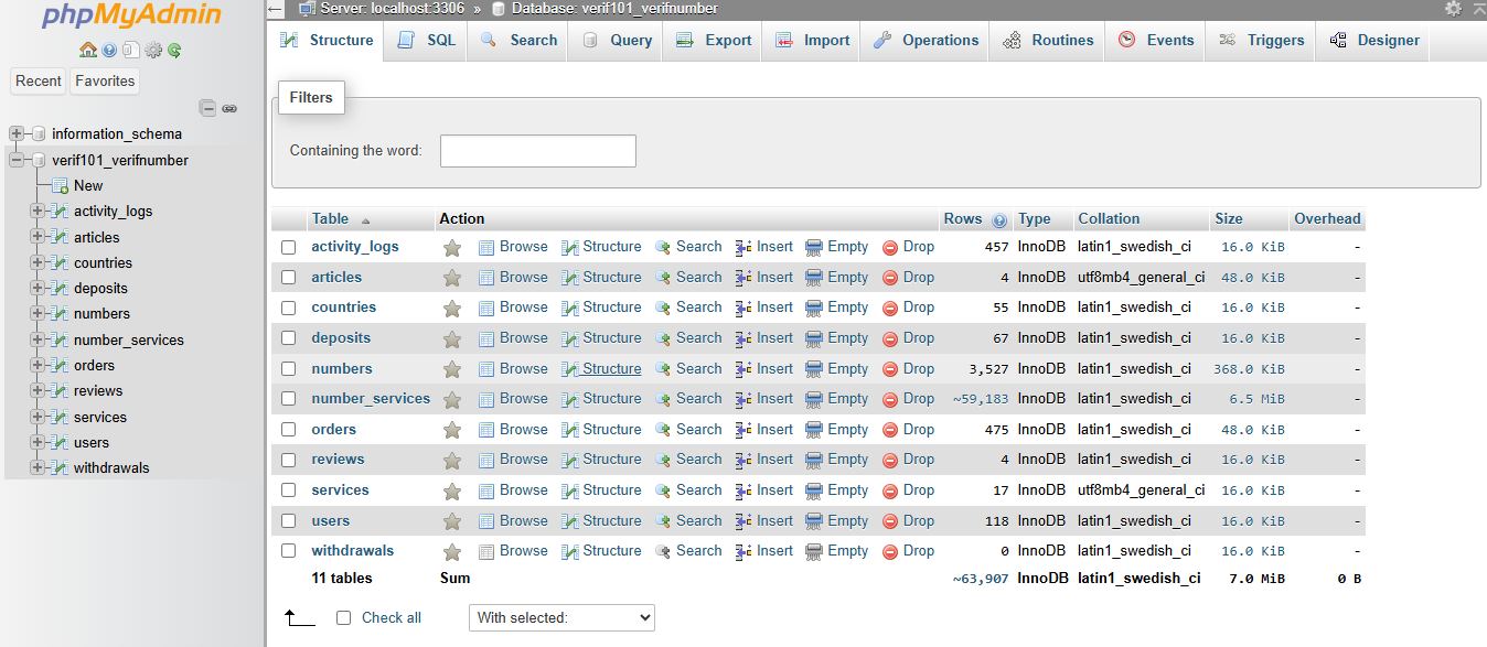 VerifNumber database